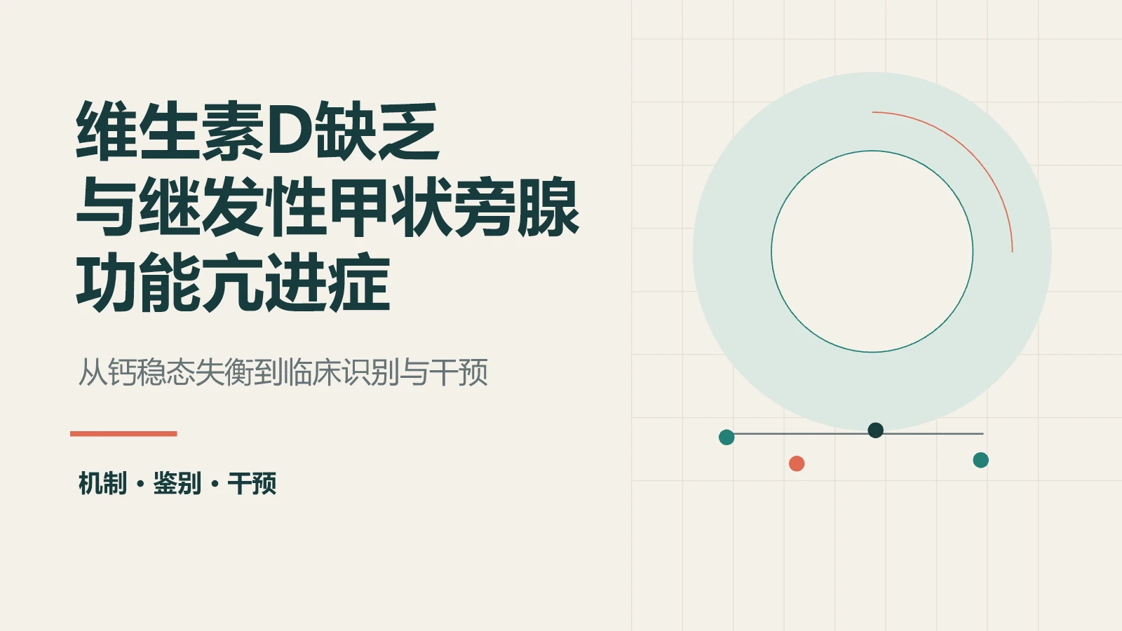 版式探索参考：现代医学编辑风