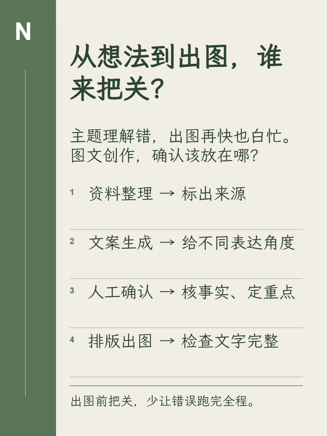 Agent 工作流：从想法到出图，谁来把关？，森林信笺模板